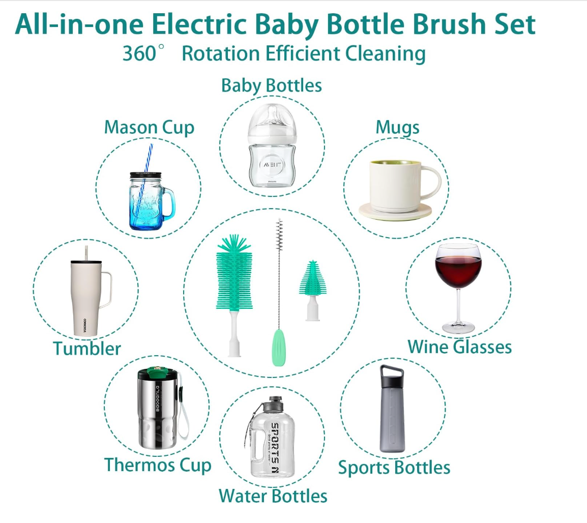 Easy Clean Baby Bottle Set