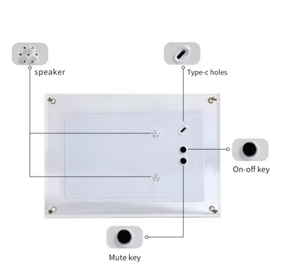 Memory Frame With Videos Display